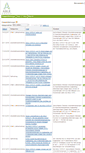Mobile Screenshot of able-group.mediainformationssystem.de